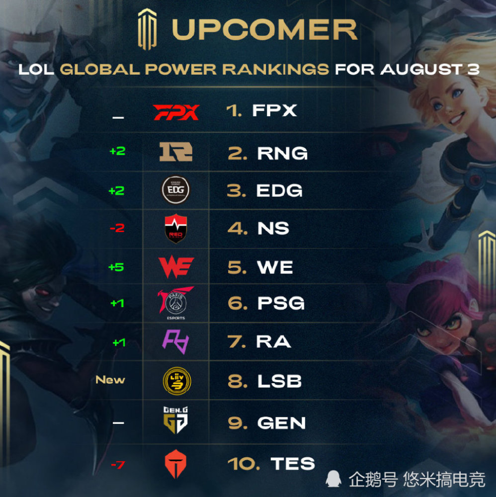 仅吸引了众 仅吸引了众