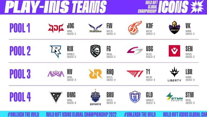 全球的体育 全球的体育