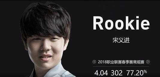 与牌面