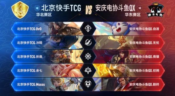 值带来