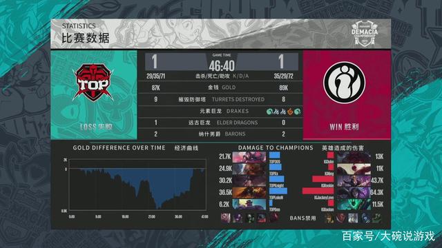胁的转换