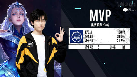 值将被更直 值将被更直