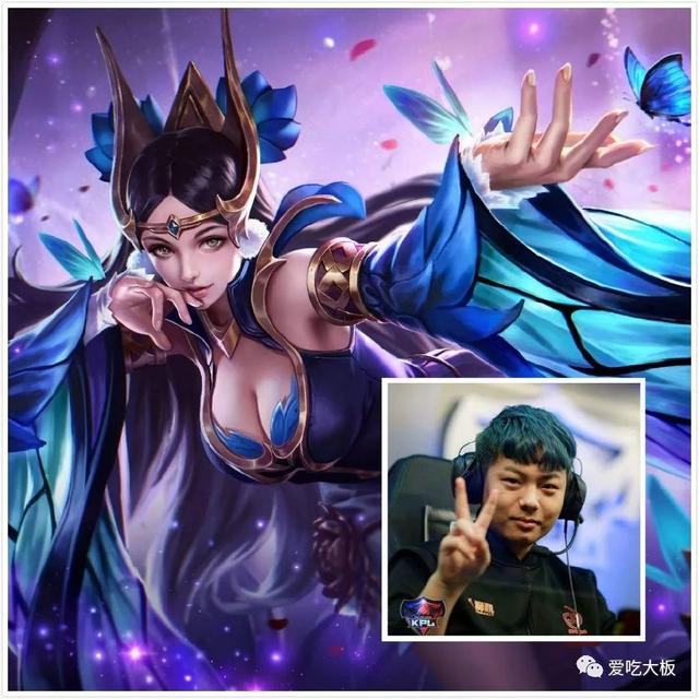 热度与转化
